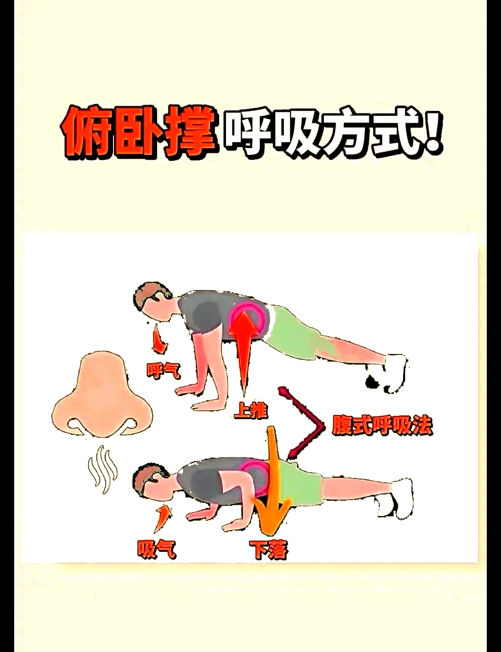 如何利用呼吸训练提高篮球运动员的恢复速度